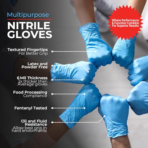 Heavy Duty 6 Mil Blue Nitrile Gloves Disposable Latex & Powder Free (100 Count / Medium)