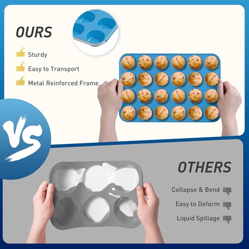 2 Pack 24 Cups Silicone Mini Muffin Pan with Metal Reinforced Frame Silicone Molds Cupcake Pans Tray Egg Bites Circle Cookie Molds Muffin Tin Tart Pans Baking Sheet Set for Breakfast Sandwiches (2pc: 24-Cup Mini / Morandi Blue)