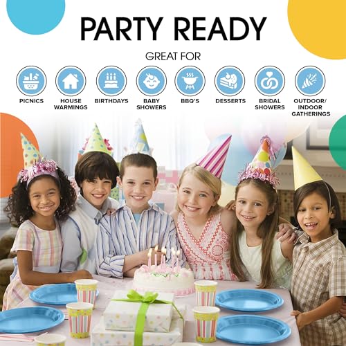 Sturdy Light Blue Plastic Plates 7" Cake Plates 100 Pcs (7 inch / Light Blue)