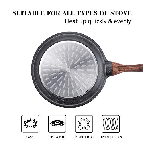 Nonstick Frying Pans (Gray / 8+10 Inch)