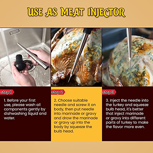 Turkey Baster