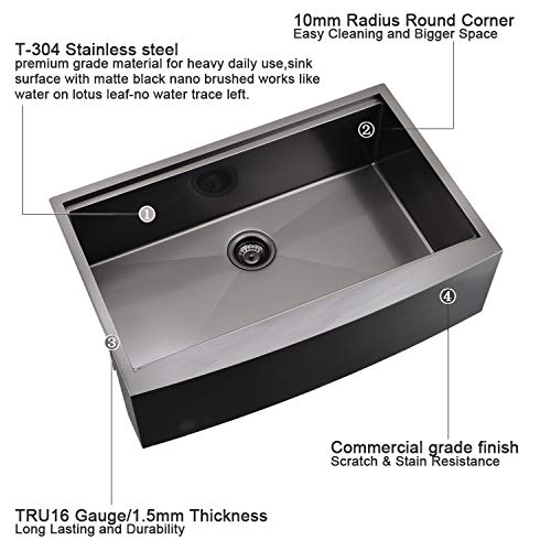33 Inch Black Farmhouse Sink Workstation (33"L x 22"W x 10"D / Matte Black)