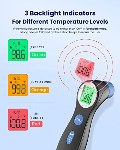 Forehead Thermometer for Adults and Kids (Black)
