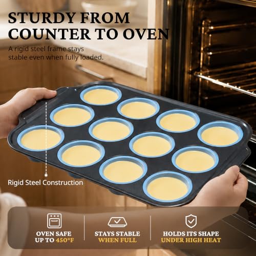 2 Pack 12 Cup and Mini 24 Cup Silicone Muffin Pans for Baking with Metal Frame (Blue / 12-Cup + 24-Cup Set)