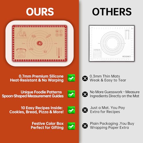 Silicone Macaron Baking Mat with 10 Easy Recipes