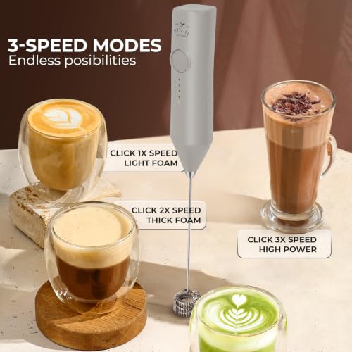 Rechargeable Milk Frother Handheld (ZK Dynamic Tornado Light Gray / Rechargeable Z1 Motor Max)