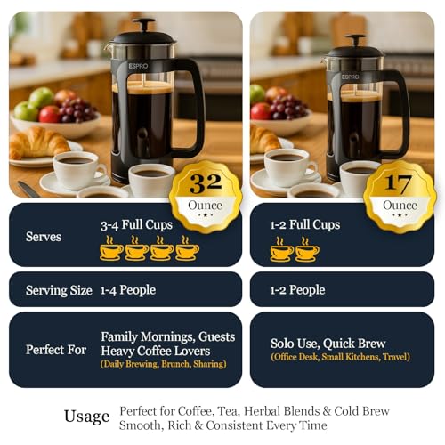 P3 French Press Coffee Maker (Black / 17 oz)