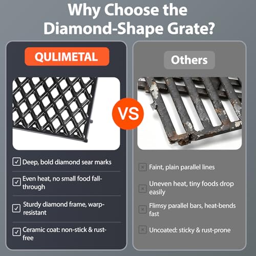 17.5" Dual Sided Diamond Sear Grill Grates for Weber Spirit 300 (10" x 1" x 1")
