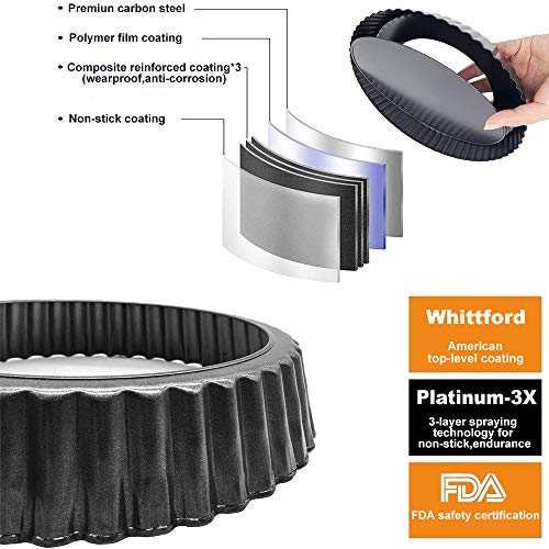 Tart Flan Pie Pan Nonstick Heavy Duty 10 Inch Quiche Cheese Molds With Removable Loose Bottom Fluted (10 Inch)