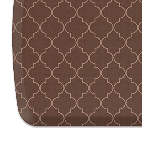 Elite Premier Anti (72"L x 20"W x 0.8"Th / Trellis Walnut)