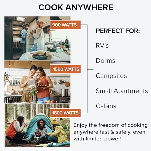 Portable Induction Cooktop