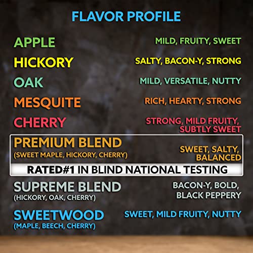 Sweetwood Blend Wood Pellets