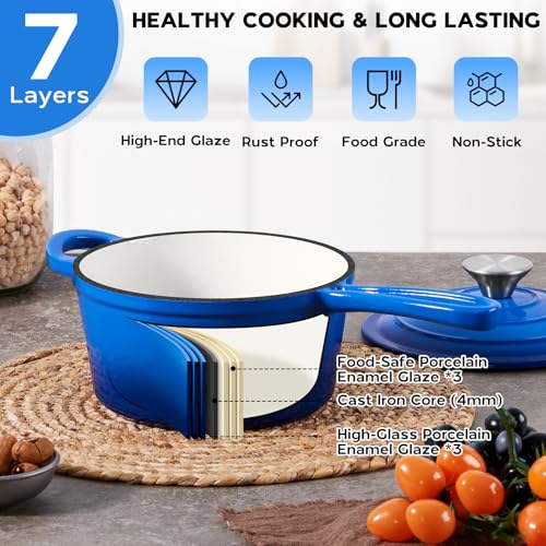 1 Quart Saucepan (Deep Blue / 1 Quarts)