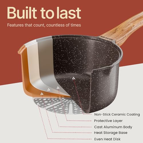 Bakken Master 20 Piece Cookware Set (Brown Marble / 20 Piece Set)