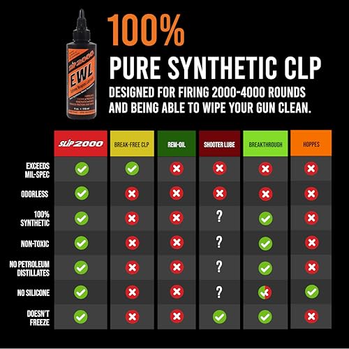 SLIP 2000 EWL CLP Gun Lube (4 oz Bottle)
