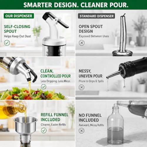 Oil Dispenser Bottle