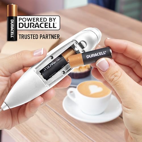Zulay Milk Frother Wand (Milky White / Gift Box Frother)