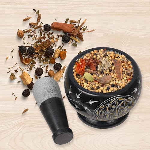 Mortar and Pestle