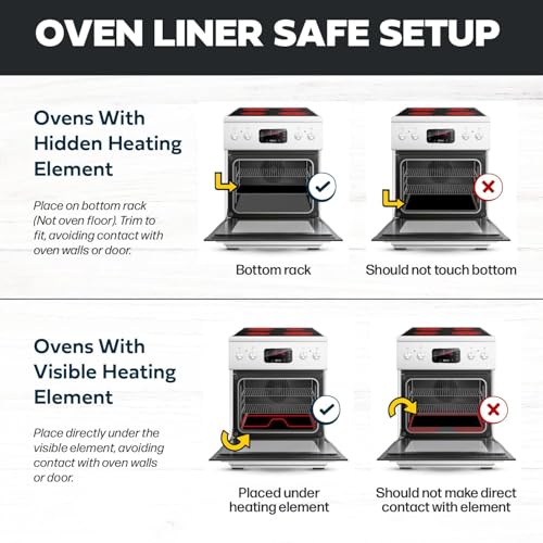 Non Stick Oven Liner 1 Pack BPA