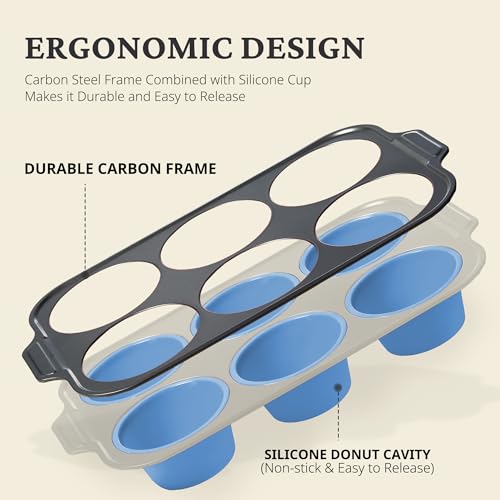 Jumbo Silicone Muffin Pan with Metal Frame (Blue / 6-Cup Jumbo)