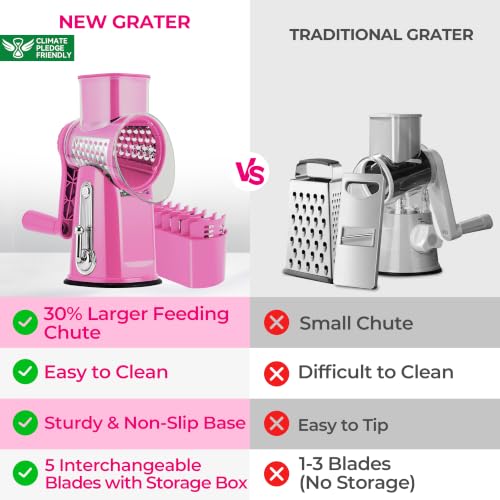 Rotary Cheese Grater 5 Blades (Pink)
