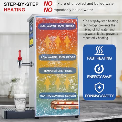 Hot Water Dispenser Commercial Water Boiler Countertop Hot Water Machine Stainless Steel Step (Silver 30Liter/H)
