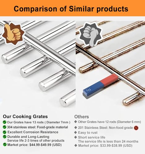 17.5" Stainless Steel Grill Grates (Fits Weber Spirit II & Spirit 200 Series Grills)
