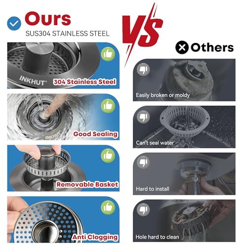 Upgraded 3 in 1 Kitchen Sink Drain Strainer (Dark Grey)