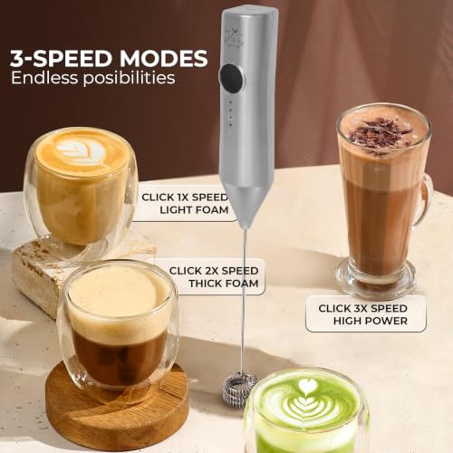 Rechargeable Milk Frother Handheld (ZK Dynamic Tornado Silver / Rechargeable Z1 Motor Max)