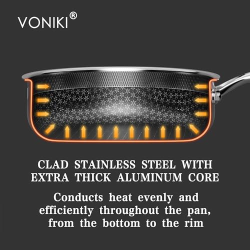 Hybrid Tri ply Stainless Steel Cookware Set Oven Safe