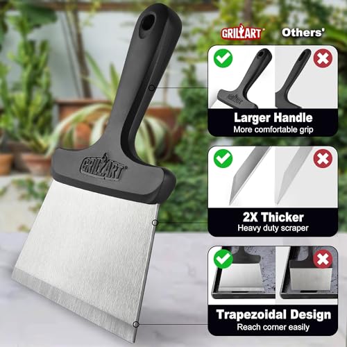 Grill Scraper Griddle Cleaning Kit for Blackstone