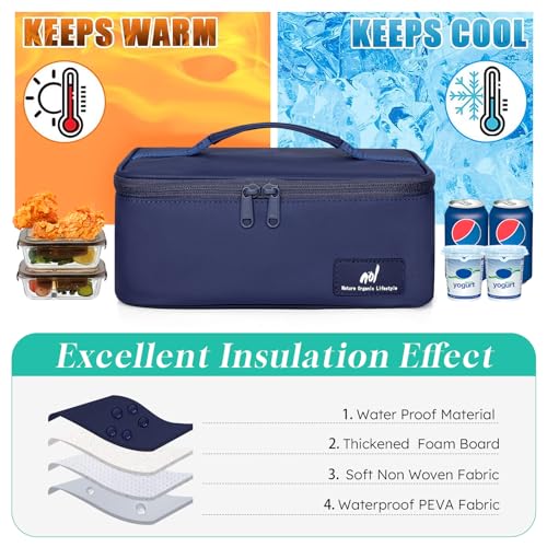 NOL Insulated Lunch Bag for Adults (Navy Blue / Small (4.5 Liters))