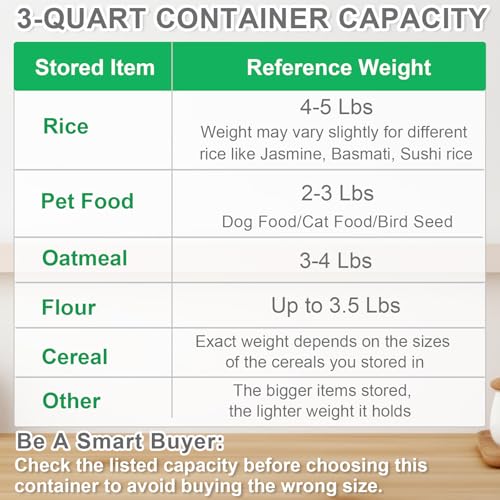 Rice Container Cereal Storage Container 2 Pack 5 Lbs (Grey 3+3Qt)