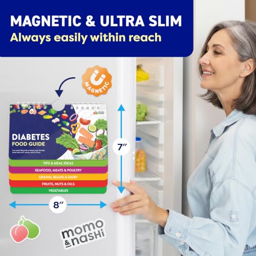 Diabetes Food List and Meal Planner (Blue)