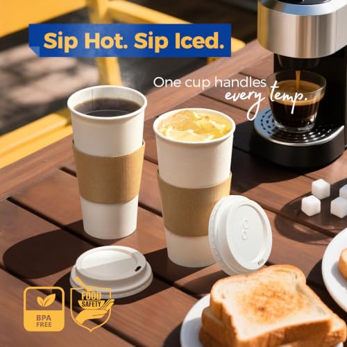 250 Pack 24 oz Disposable Coffee Cups with Lids (24 oz / Classic)