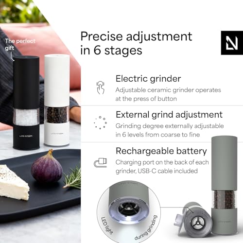 Electric Salt and Pepper Grinder Set (Ash Gray / Set of two electric mills)