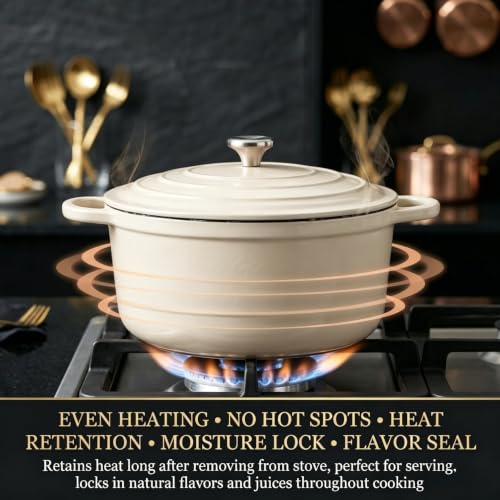 Nonstick Enameled Cast Iron Cookware Set (White C)
