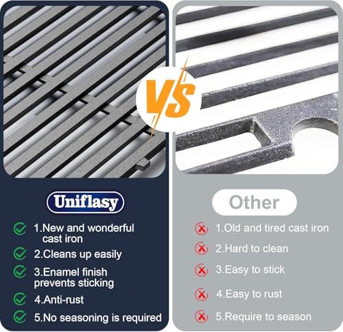 18.75" Genesis 2 Grill Grates for Weber Genesis II E (18.75" x 26.51" - 66095 Genesis II LX 300)