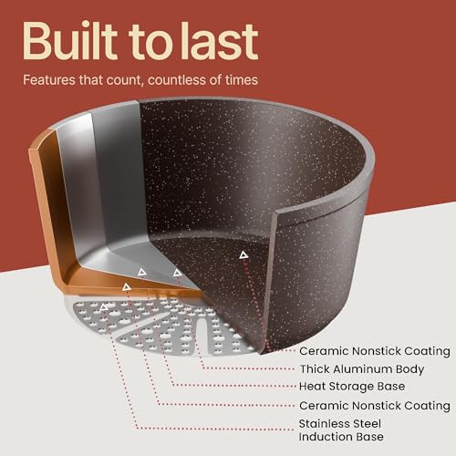 Bakken 17 Piece Ceramic Coated Aluminum Cookware Set (Brown)