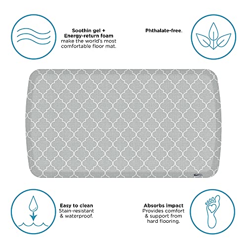 Elite Trellis Light Grey Kitchen Comfort Mat (36"L x 20"W x 0.8"Th / Trellis Light Grey)