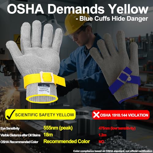 ANSI A9 Cut Resistant Glove Food Grade (X-Large (Pack of 12) / Original)