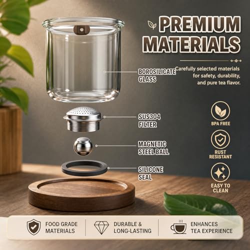 Magnetic Glass Teapot with Infuser (Square 750)
