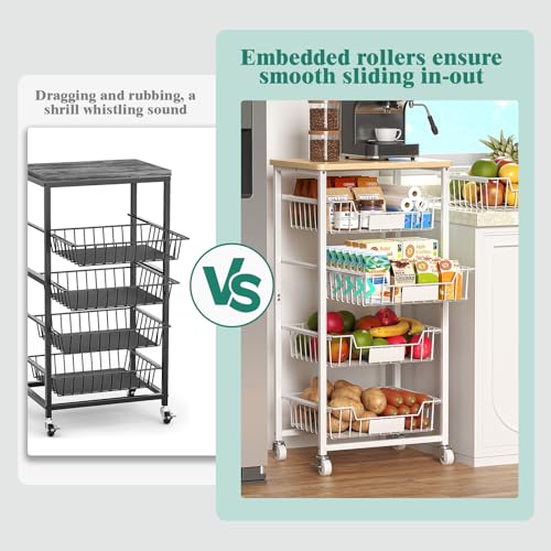 Fruit Vegetable Basket for Kitchen Pantry Storage Organizer (5 Tier / White)