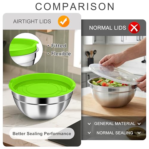 Mixing Bowls with Airtight Lids (Colorful / Airtight Lids)