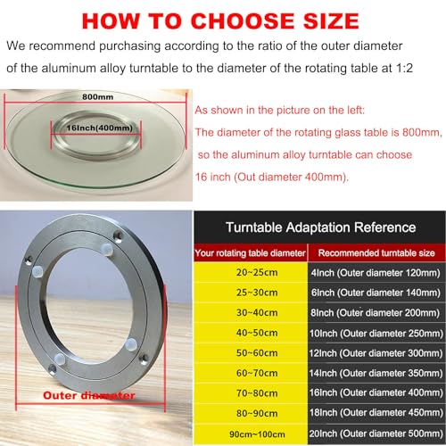 Aluminium Alloy Turntable Bearing