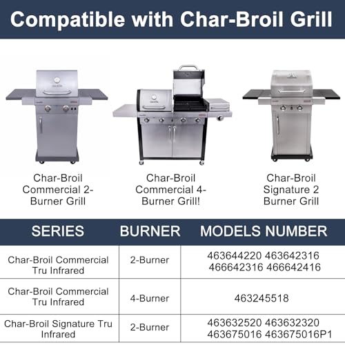 Grill Emitters & Cooking Grates Kit for Charbroil TRU (4-Burner Emitters & Grates)