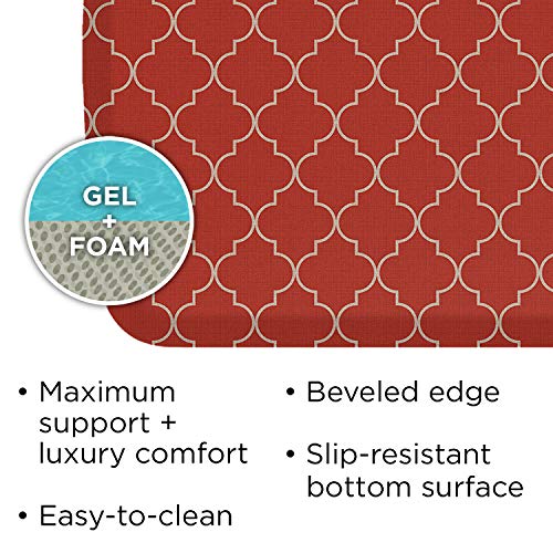 Elite Premier Anti (36"L x 20"W x 0.8"Th / Trellis Red Chile)