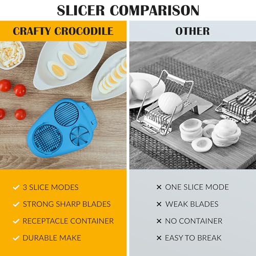 Egg Slicer for Hard Boiled Eggs