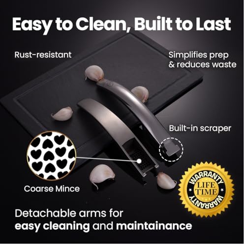 Garlic Press Lifetime Replace