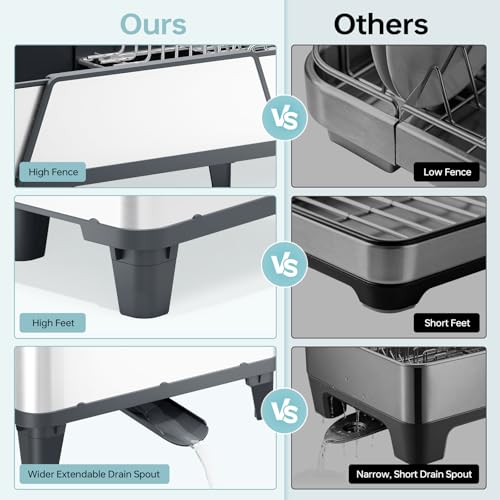 Expandable Dish Drying Rack for Kitchen Counter